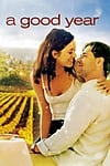 A Good Year (2006) - Người Đàn Ông May Mắn - Full HD - Phụ đề VietSub
